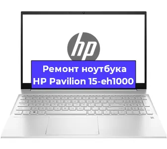 Замена кулера на ноутбуке HP Pavilion 15-eh1000 в Санкт-Петербурге